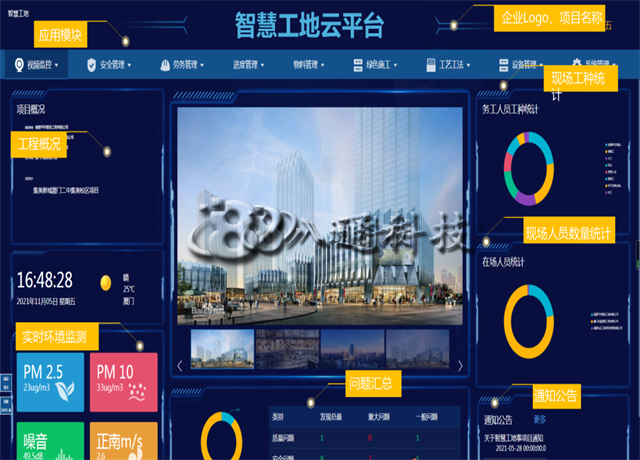 智慧工地管理平臺(tái)